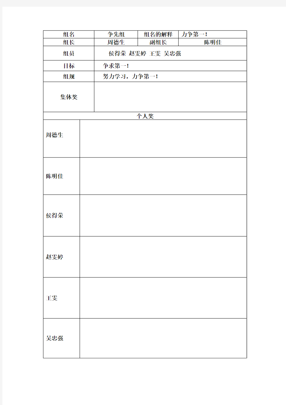 小组分组表