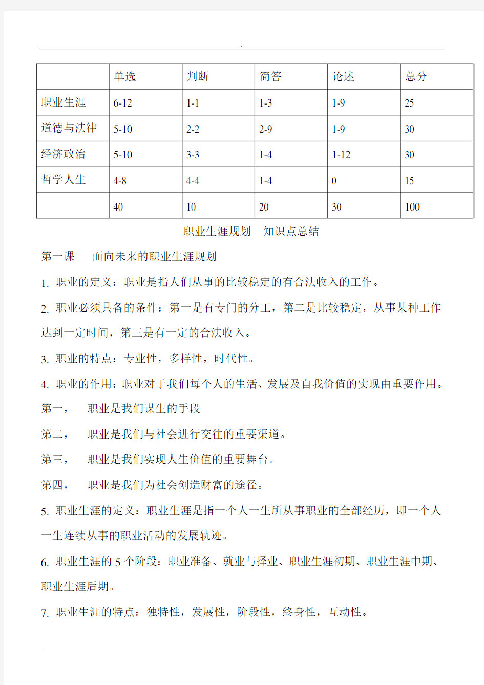 职业生涯规划知识点总结