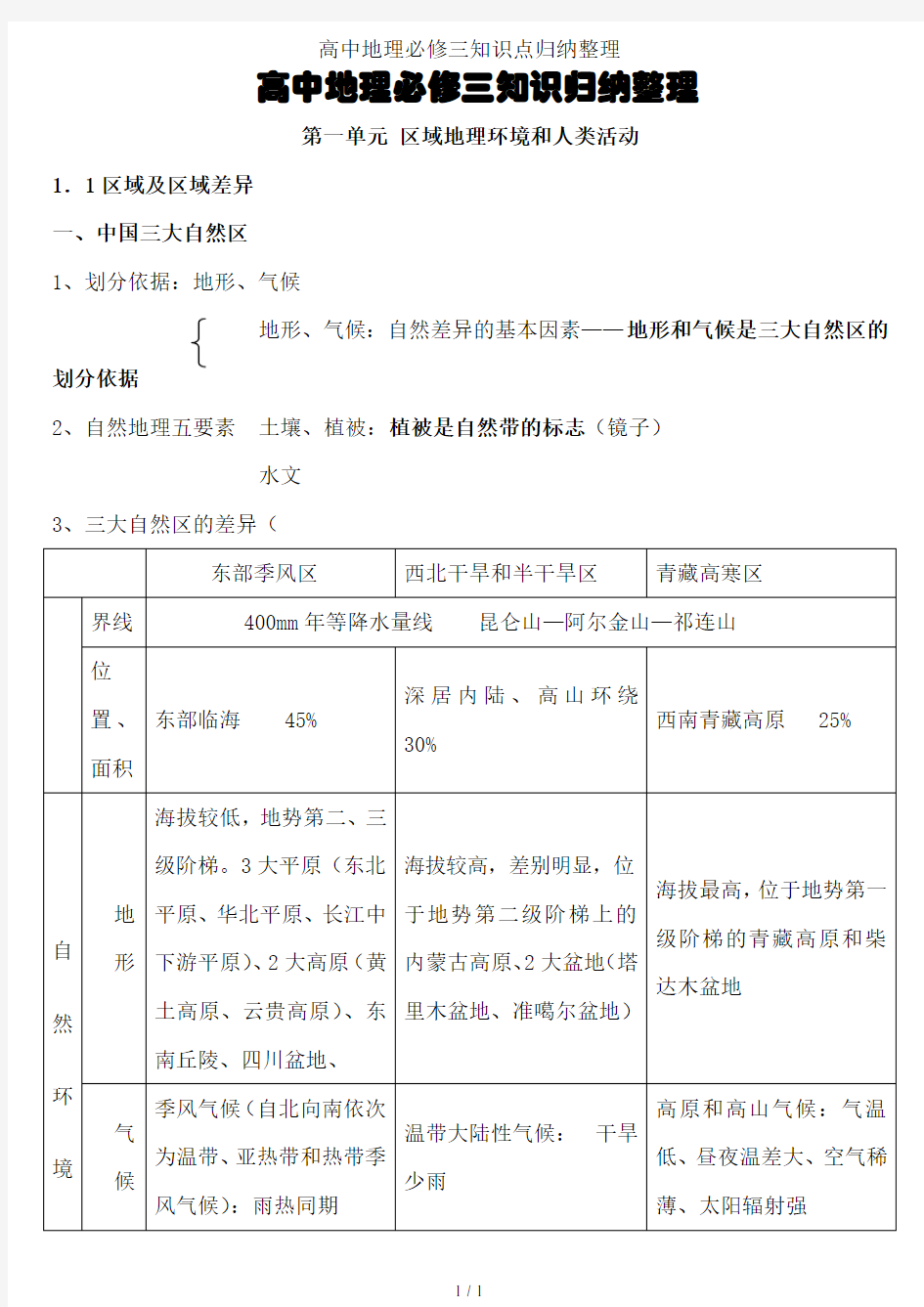 高中地理必修三知识点归纳整理