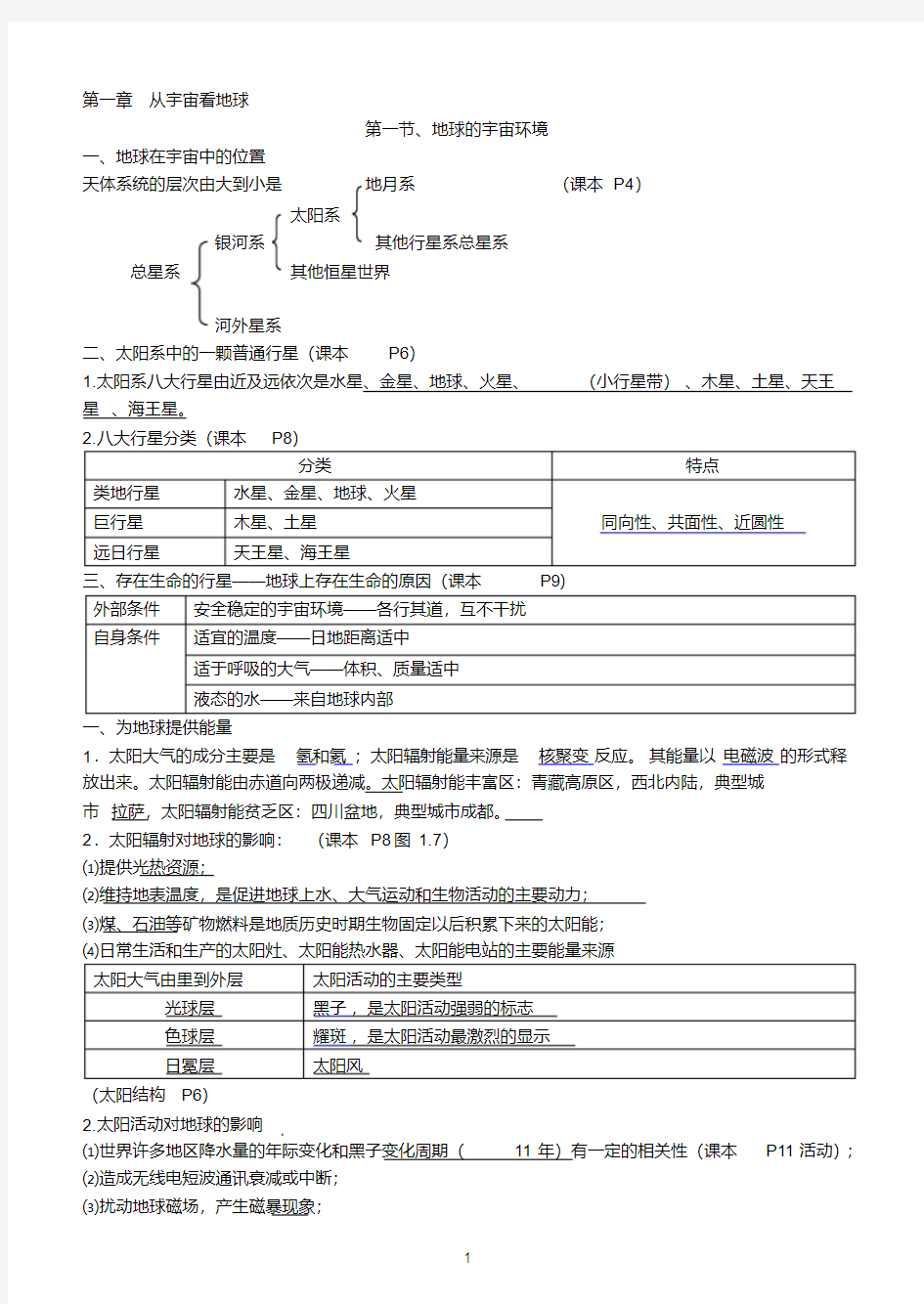 (完整版)高中地理必修一完整笔记整理有图分解