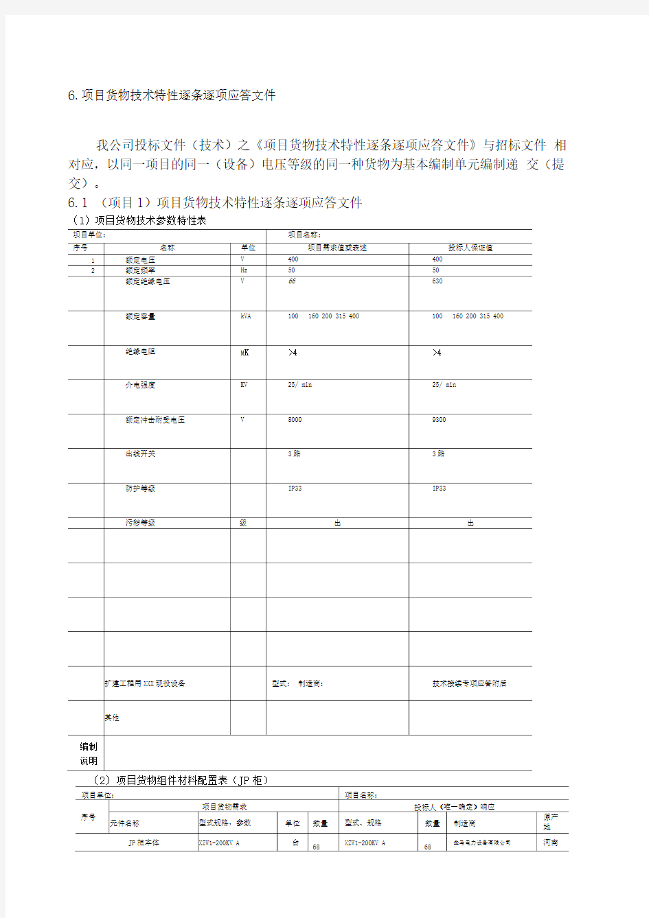 KVA项目货物技术特性逐条逐项应答文件