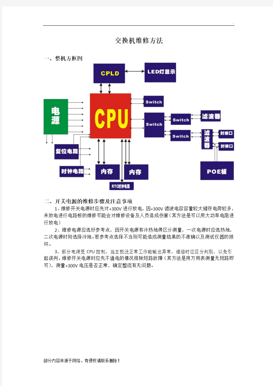 交换机维修方法