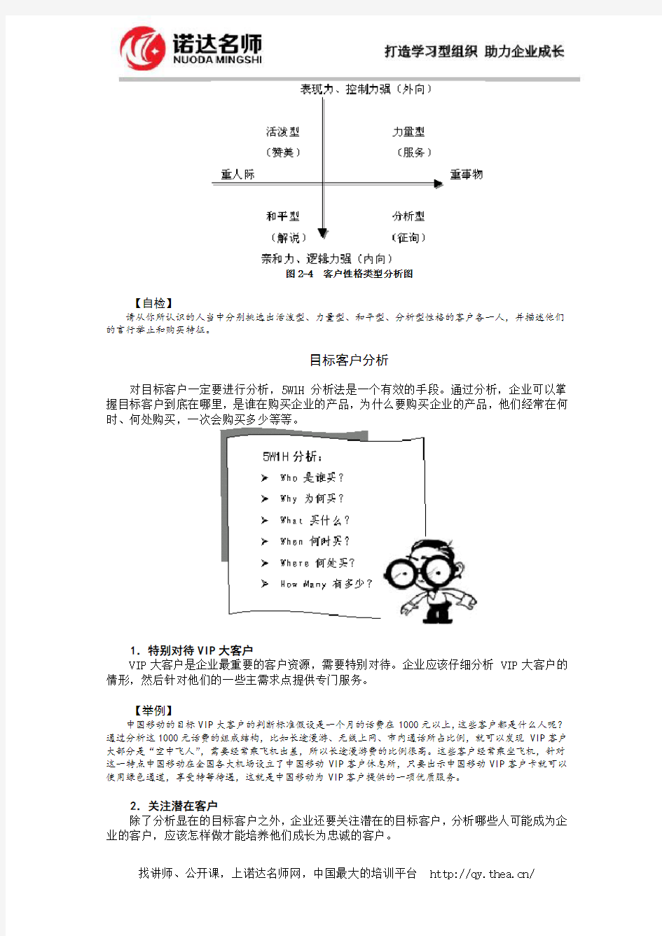 客户4种心理性格分析