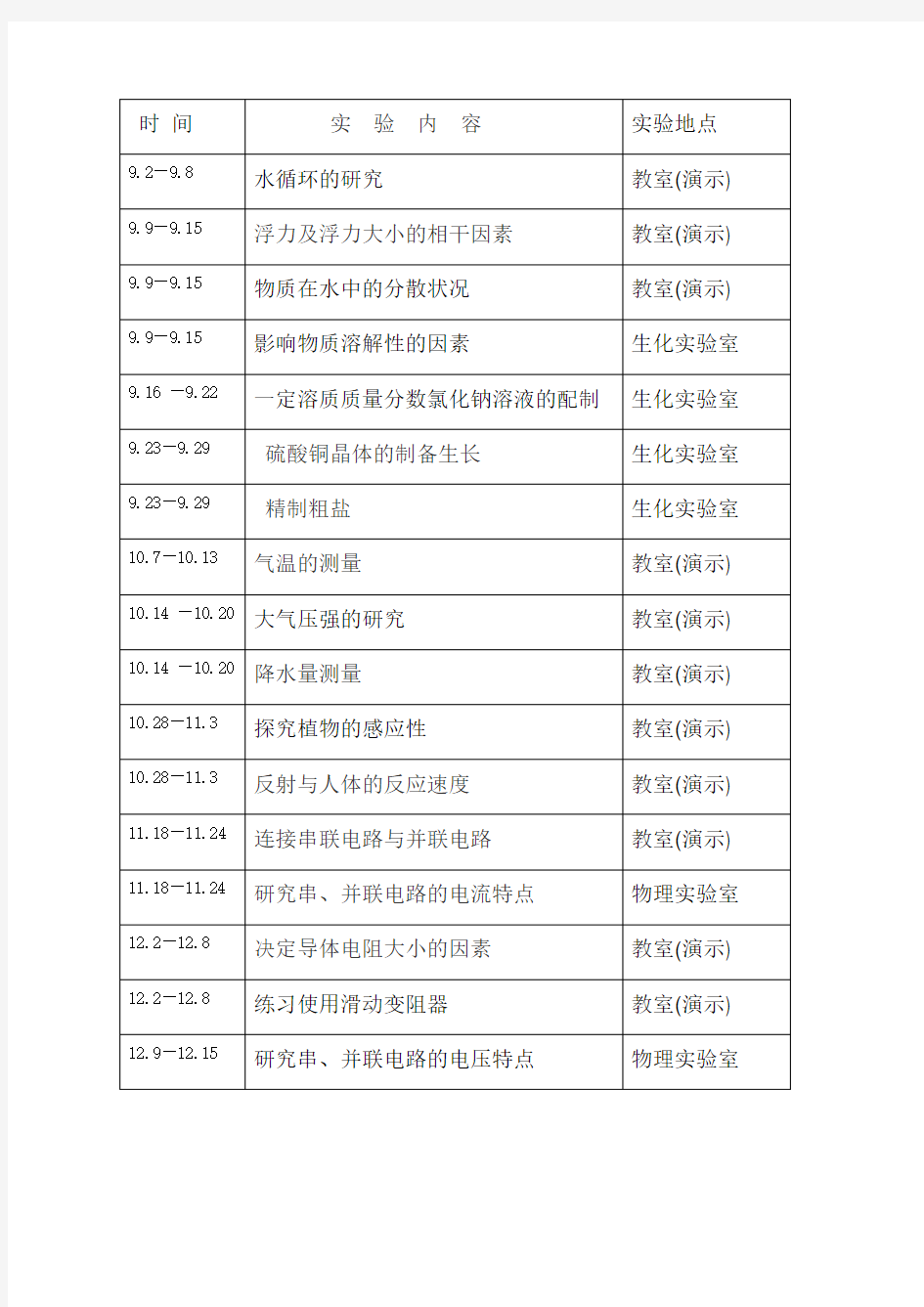 八年级上册科学实验教学计划