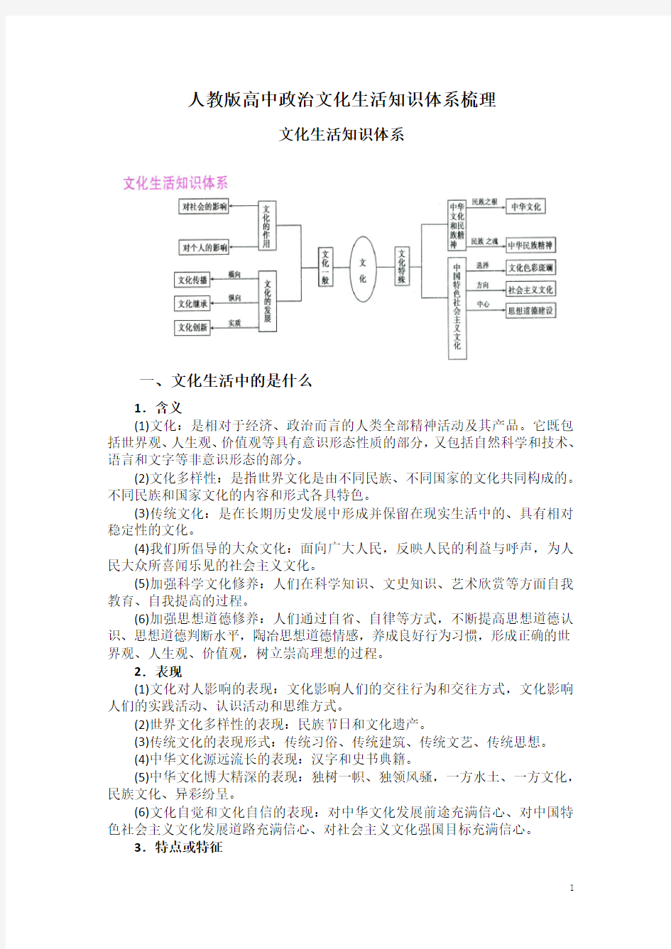 人教版高中政治文化生活知识体系梳理(精心整理)