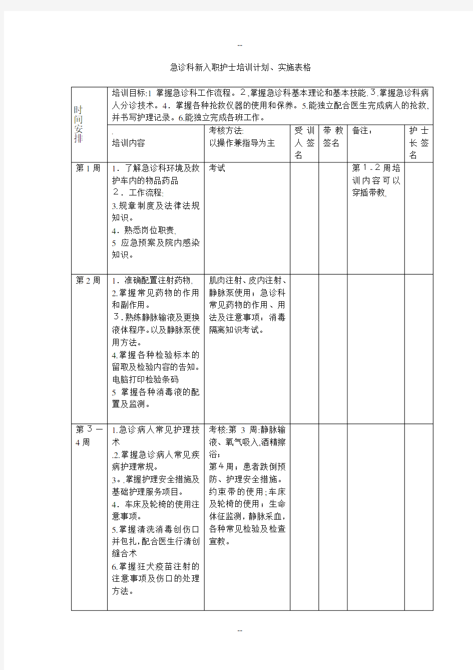 急诊科培训计划表