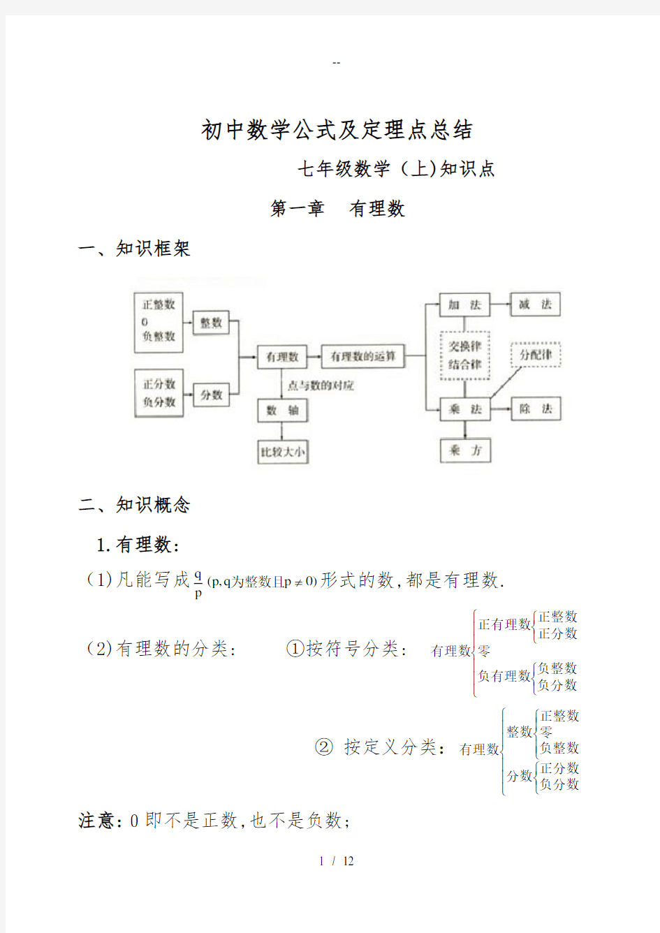 人教版初中数学七年级上知识点总结(新)(全)