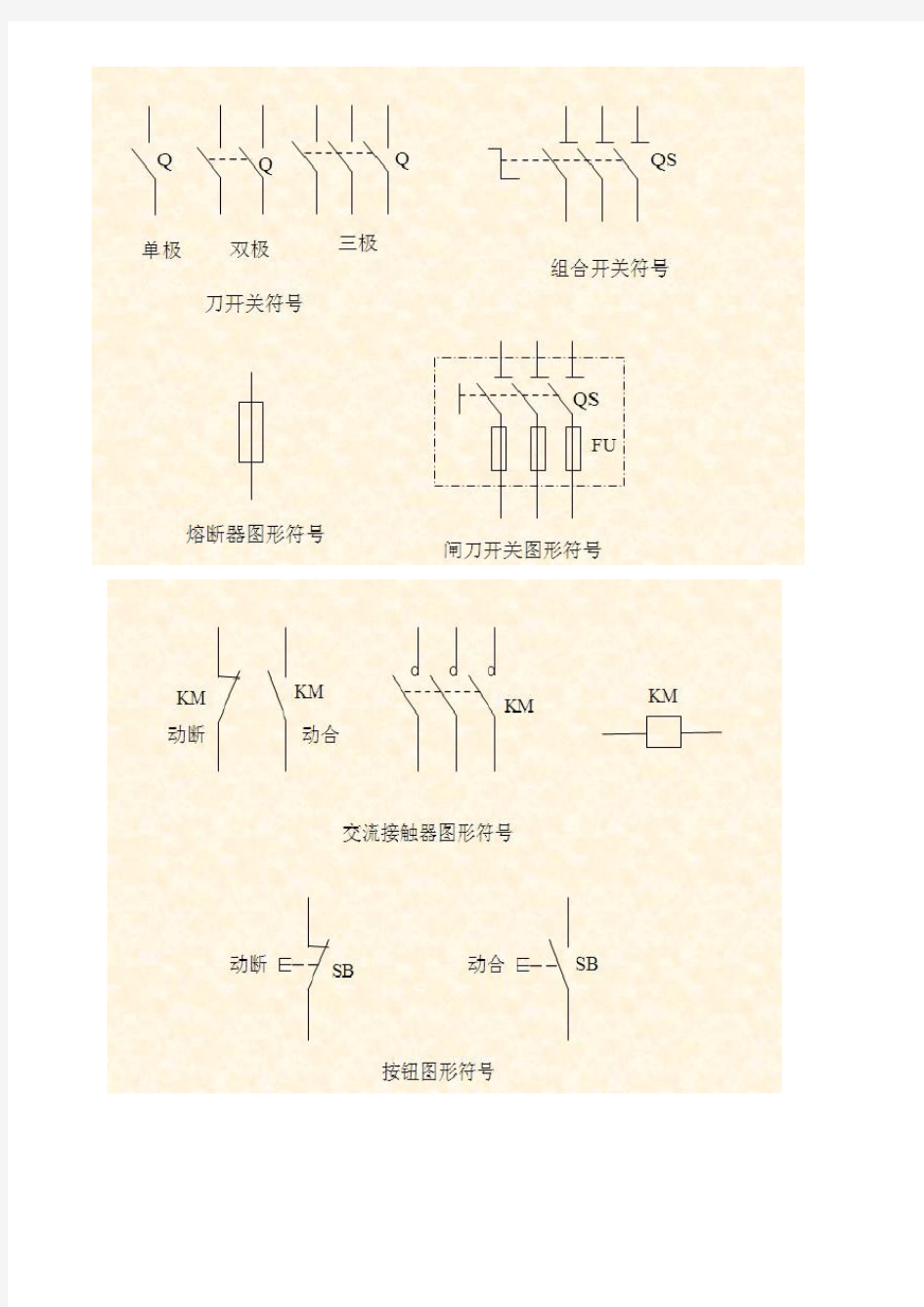 电气图形符号大全