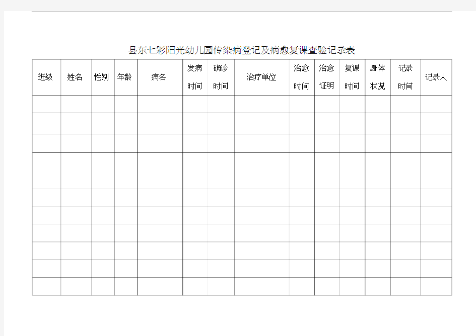 学校传染病登记及病愈复课查验记录表