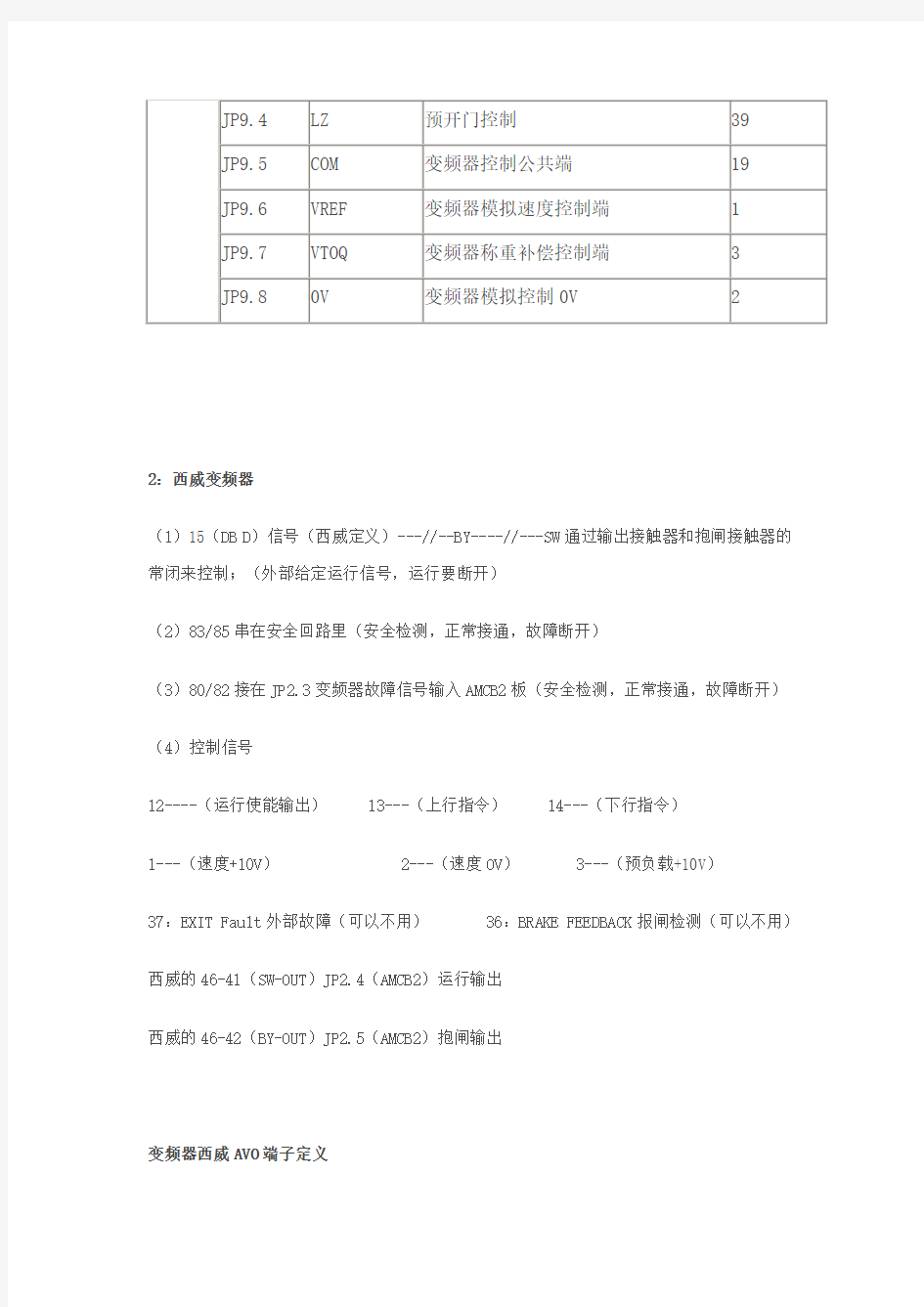 西奥OH系列电梯西威变频器AVO改为奥莎S3系列变频器