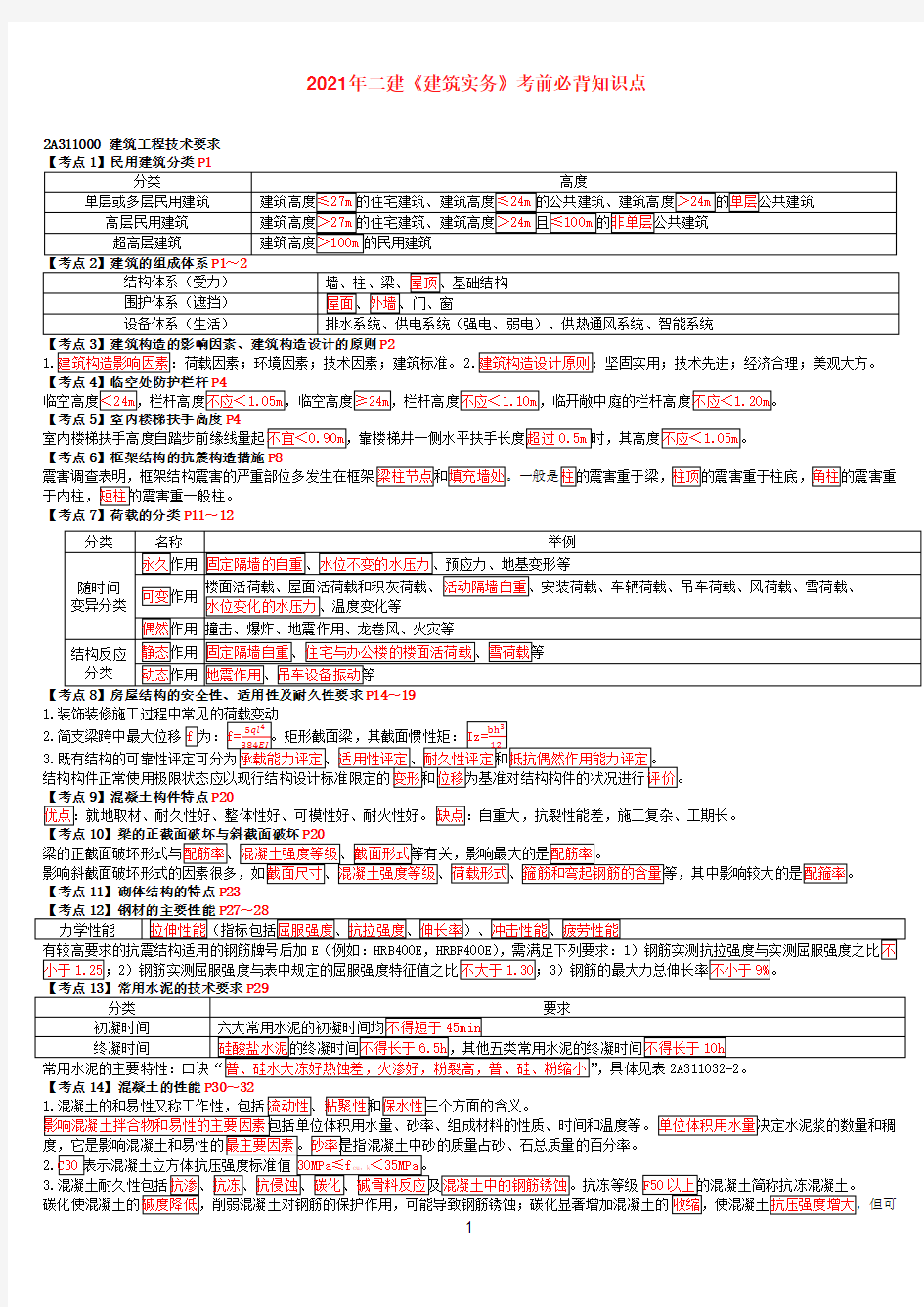 2021年二建《建筑实务》考前必背知识点