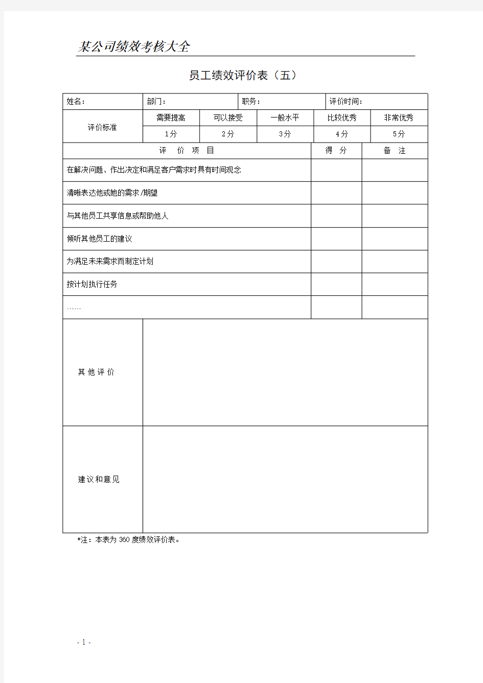 (完整版)公司绩效考核表格大全(实用)