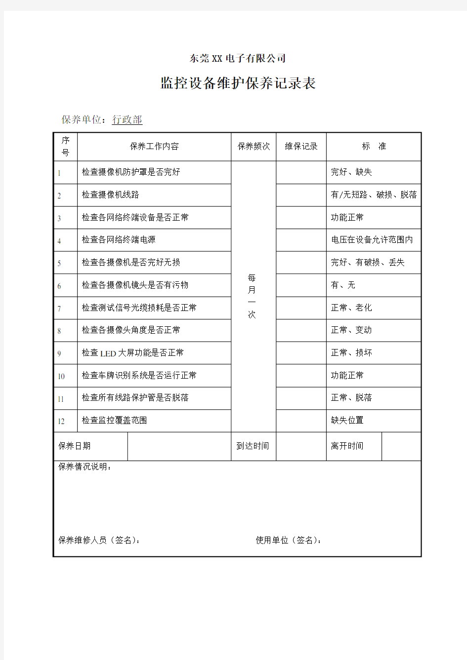 监控设备维护保养记录表