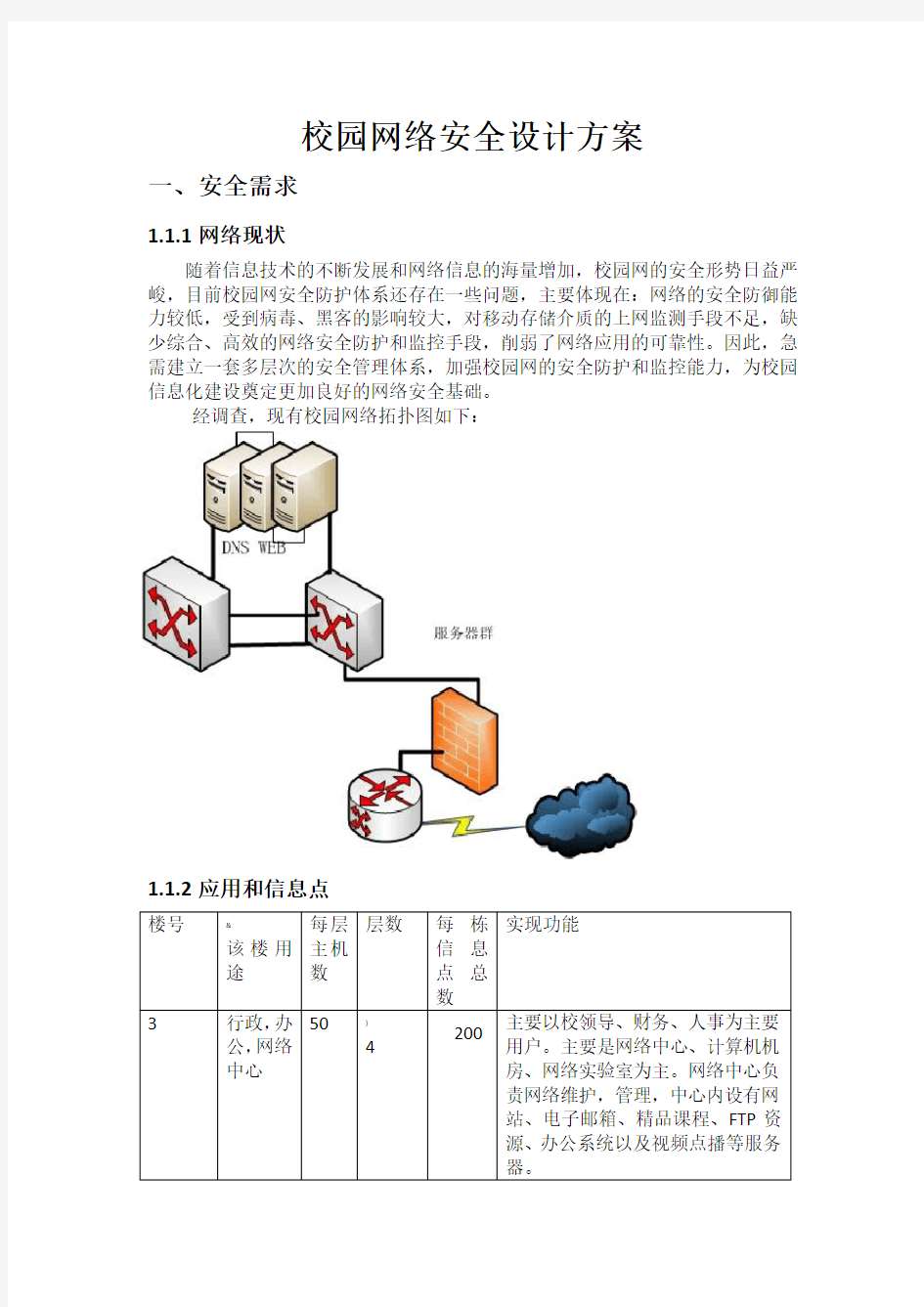 校园网络安全设计方案