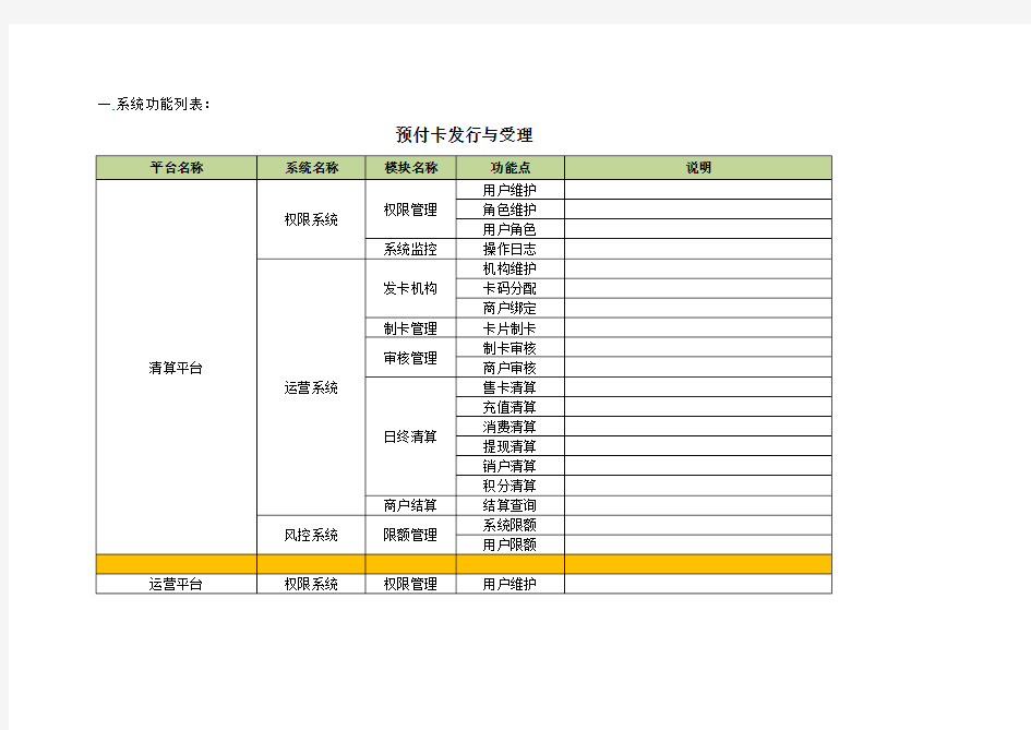 支付系统功能清单模板