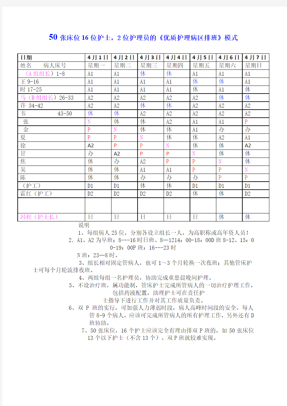 护士排班表