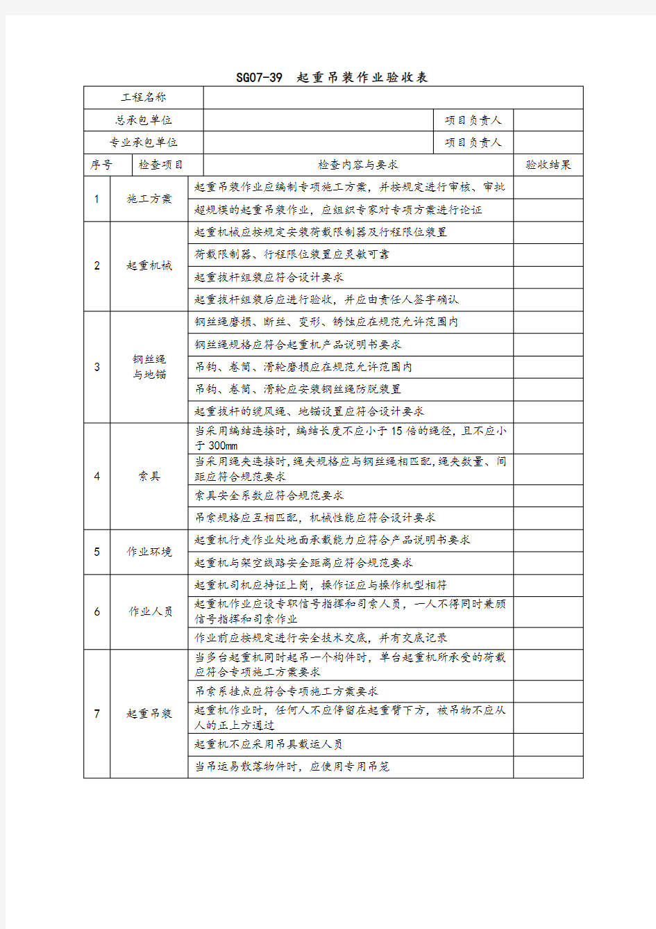 起重吊装作业验收表式