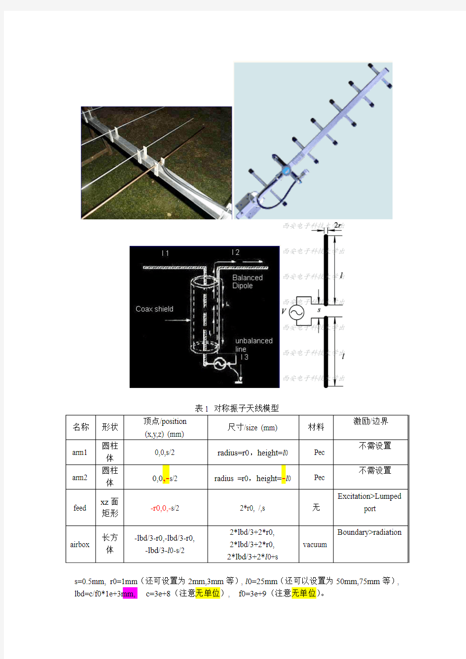 微波技术与天线实验9利用HFSS仿真对称振子天线