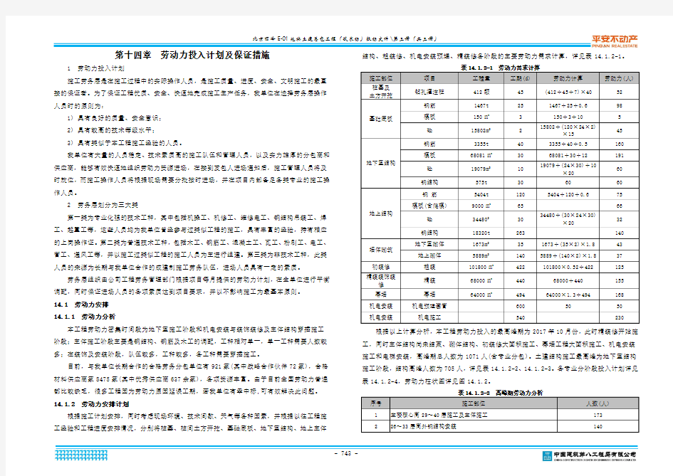 劳动力投入计划及保证措施