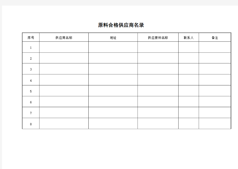 原料合格供应商名录