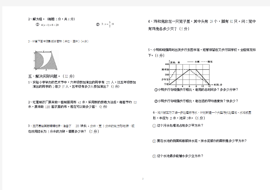 重庆一中 2019 年初一新生入学测试数学试卷(无答案)人教版