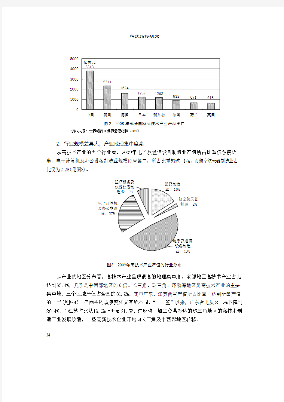 我国高技术产业发展的现状与建议-中国科技统计