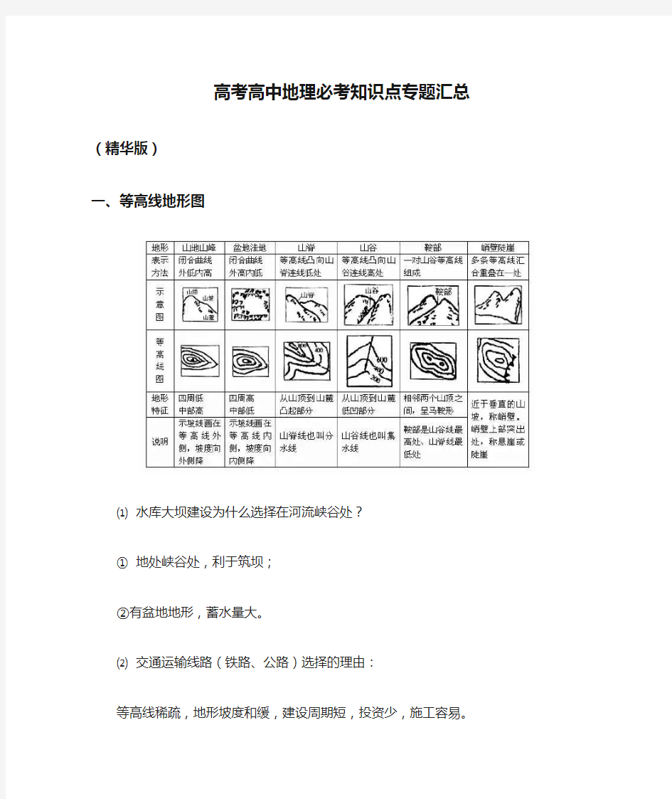 高考高中地理必考知识点专题汇总(精华版)