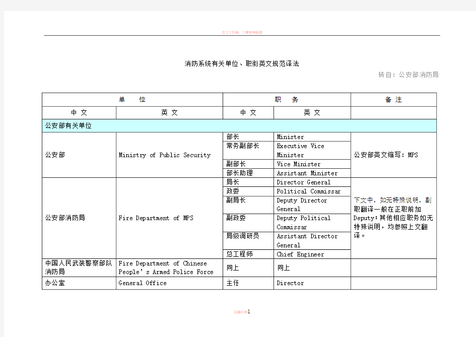 消防系统有关单位、职衔英文规范译