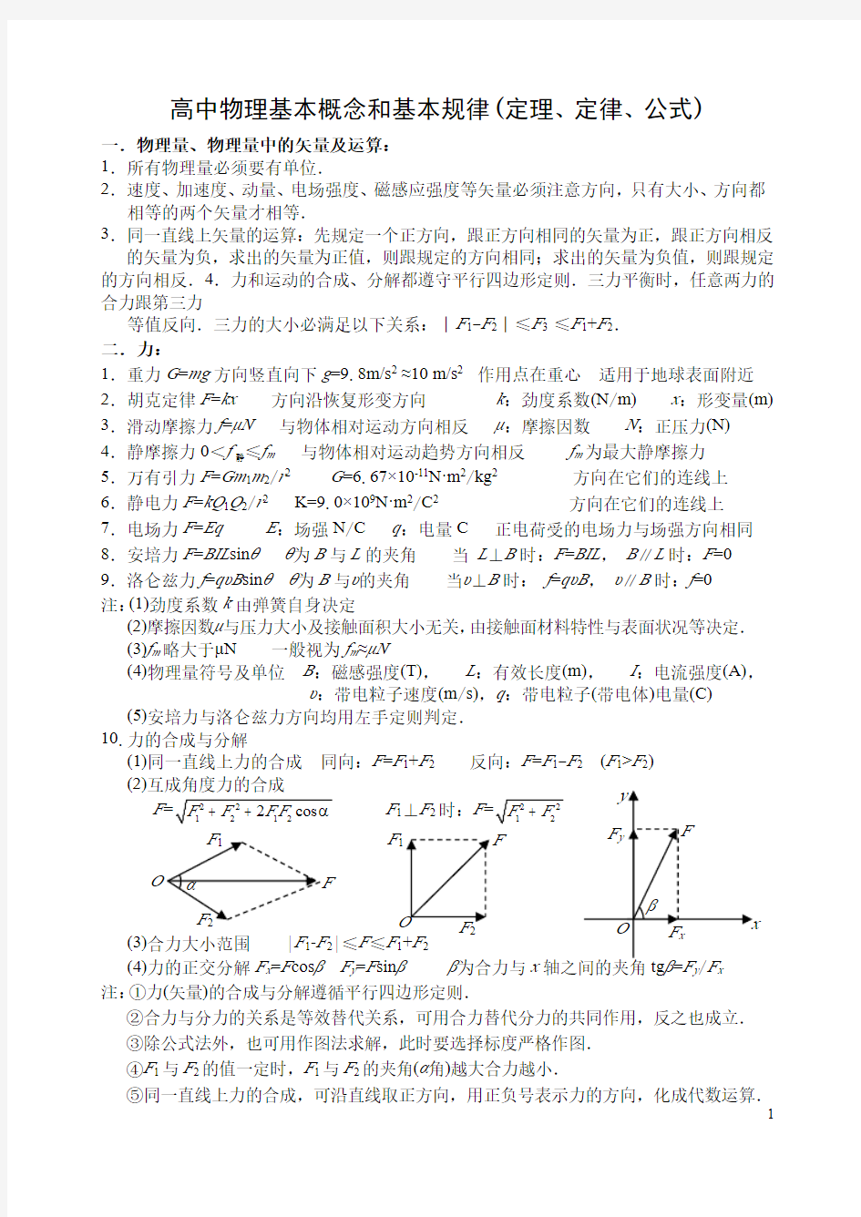 高中物理基本概念和基本规律(定理、定律、公式)