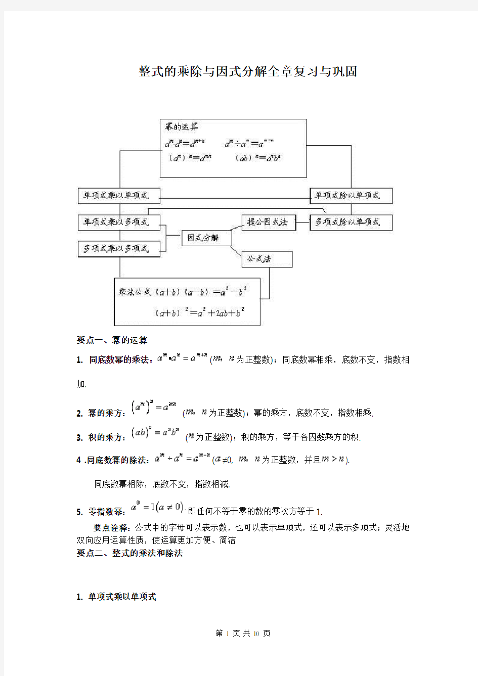 因式分解专项练习题(含答案) - 副本