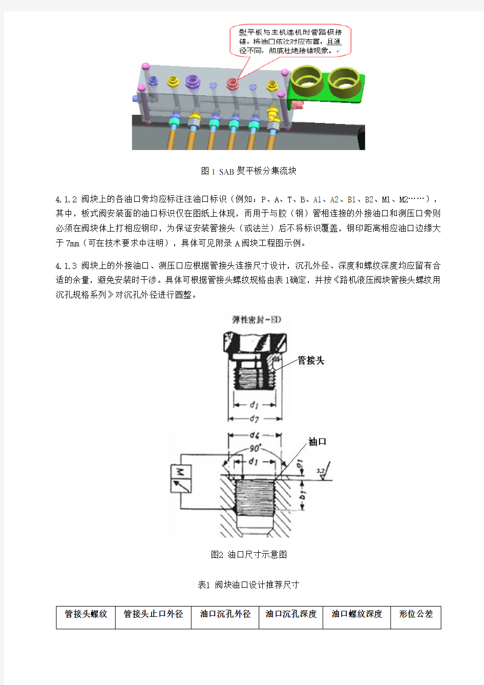 液压阀块设计指南设计与实例