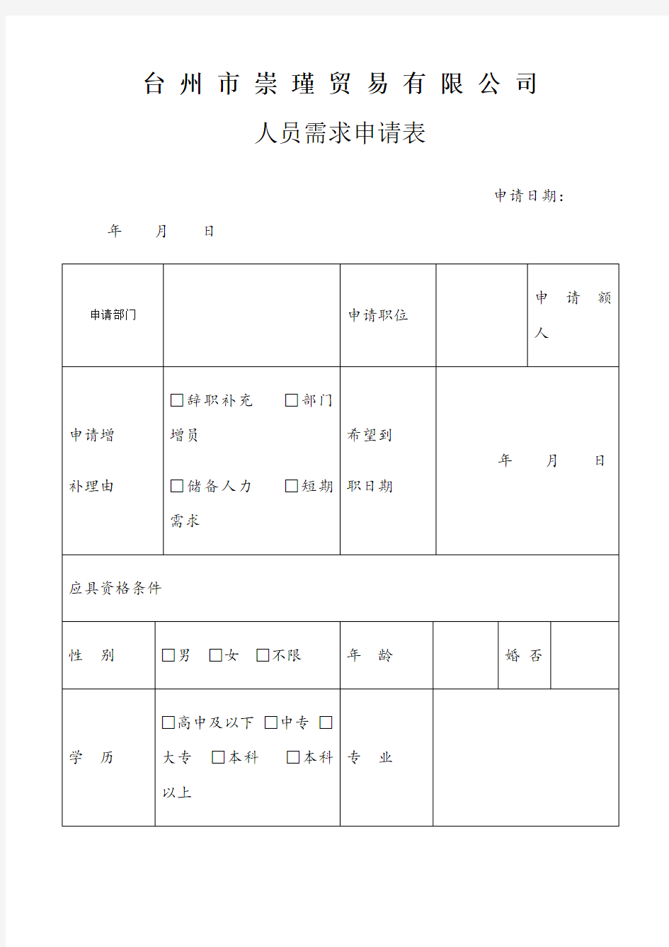 公司部门人员需求申请表58477