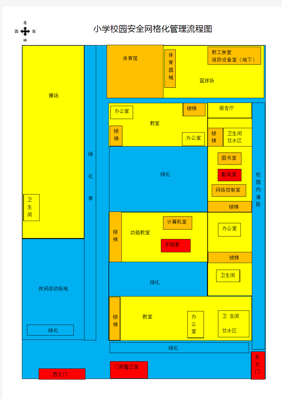 小学校园安全网格化管理图