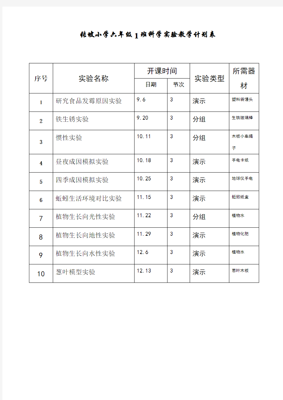 青岛版小学科学各年级实验教学计划表