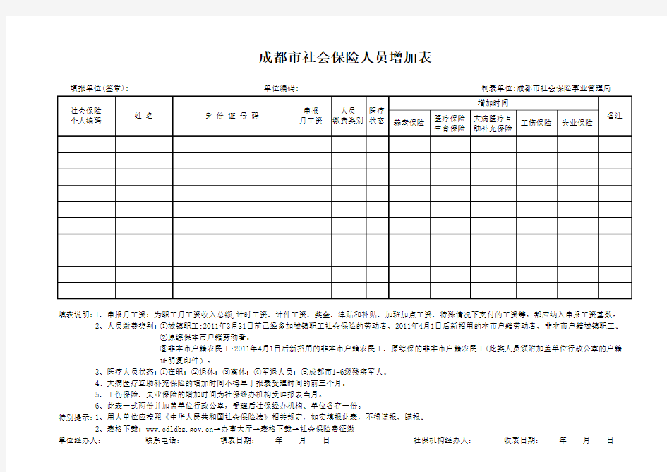 四川省成都市市社会保险人员增加表