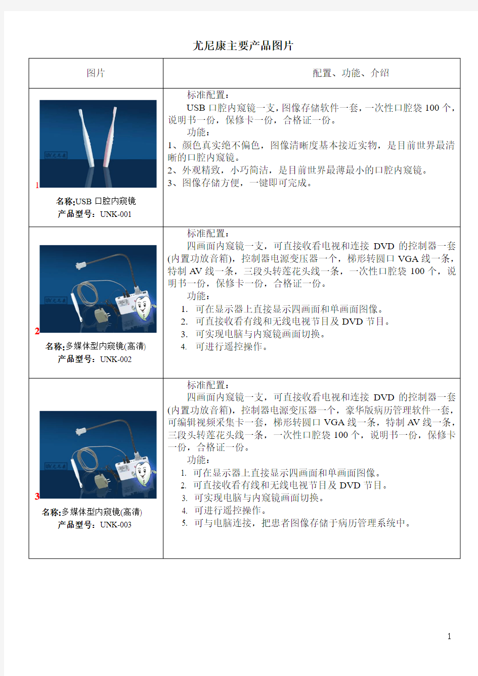 口腔内窥镜产品图片及介绍