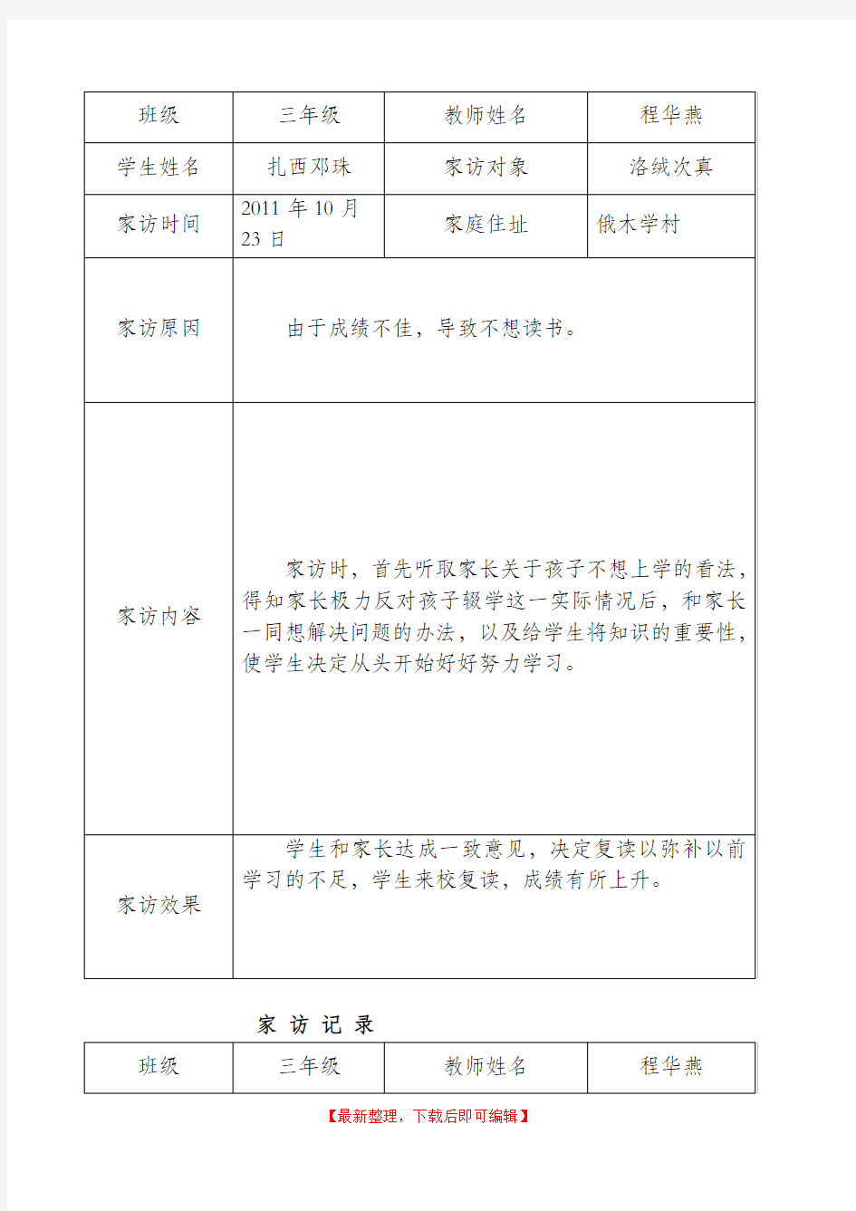 家访记录表格及范文(完整资料).doc