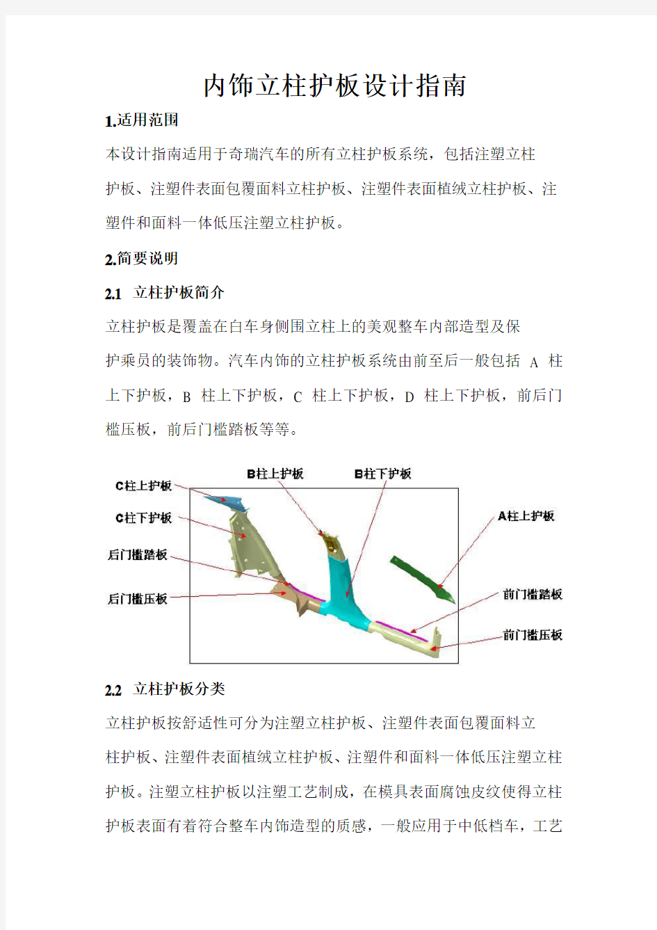 内饰立柱护板设计指南