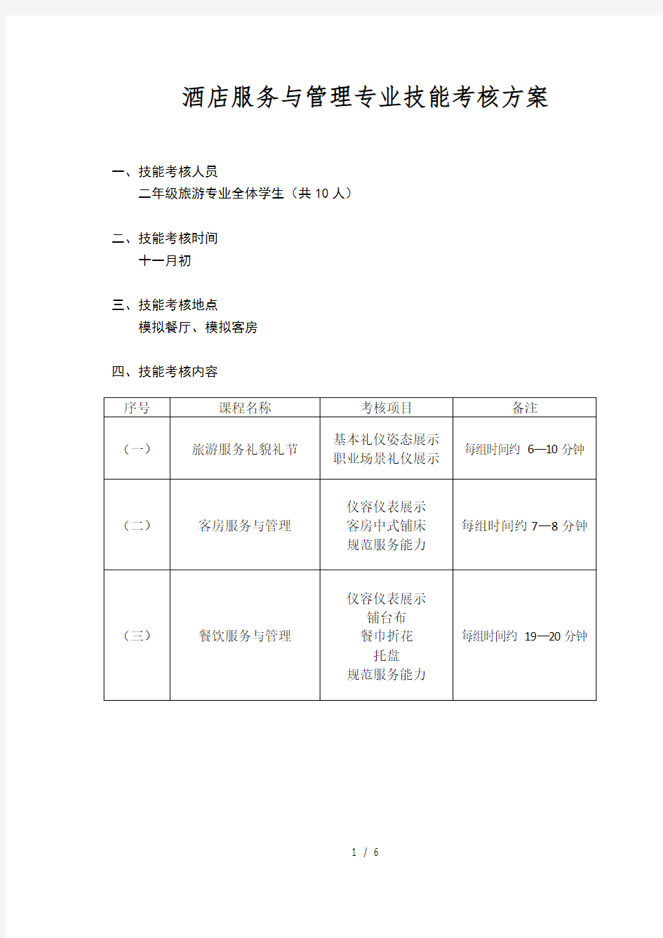 旅游与酒店管理专业技能考核方案