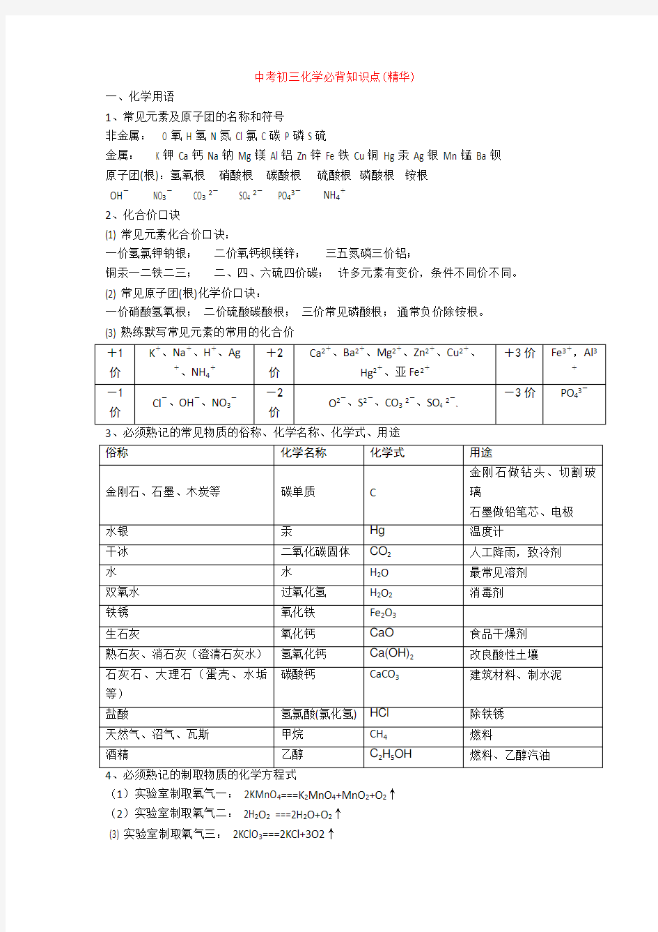 中考初三化学必背知识点(精华)