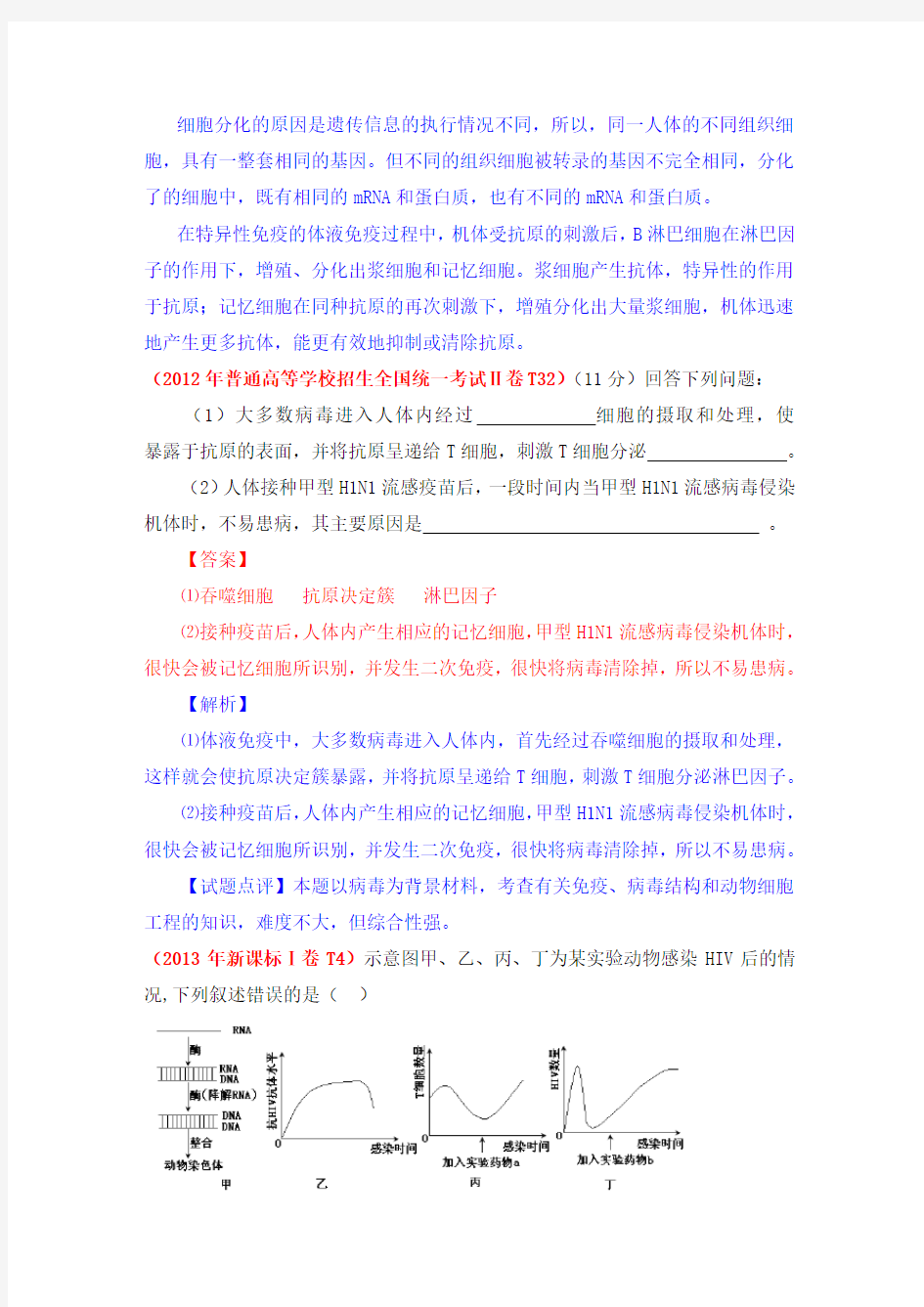 免疫调节2010-2017高考题整理