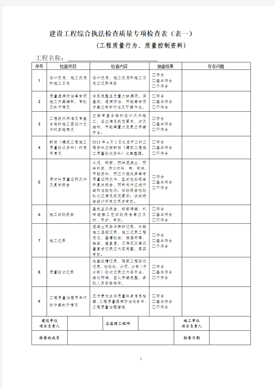 质量检查表