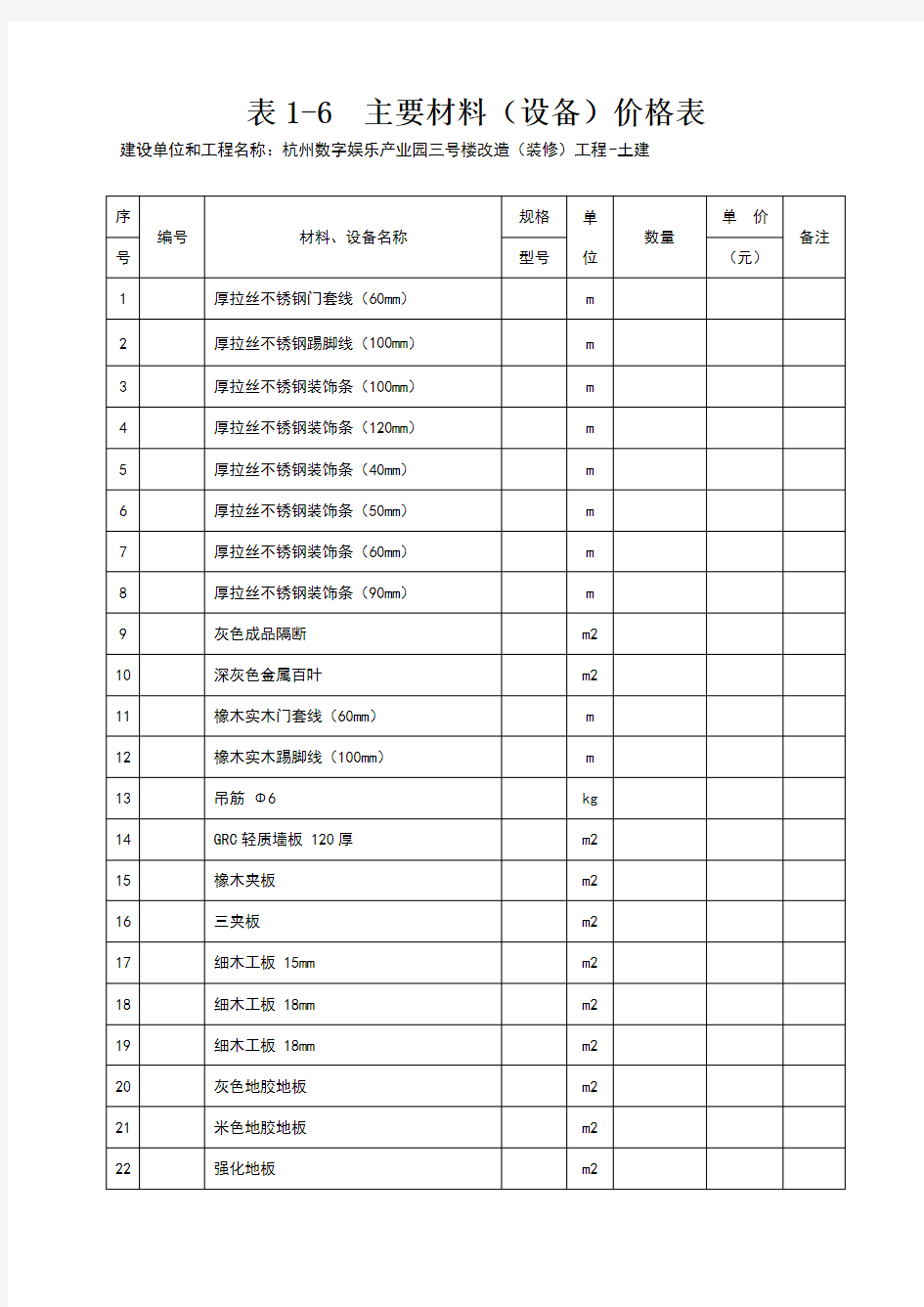 表1-6主要材料(设备)价格表