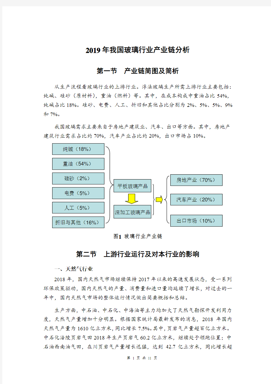 2019年我国玻璃行业产业链分析