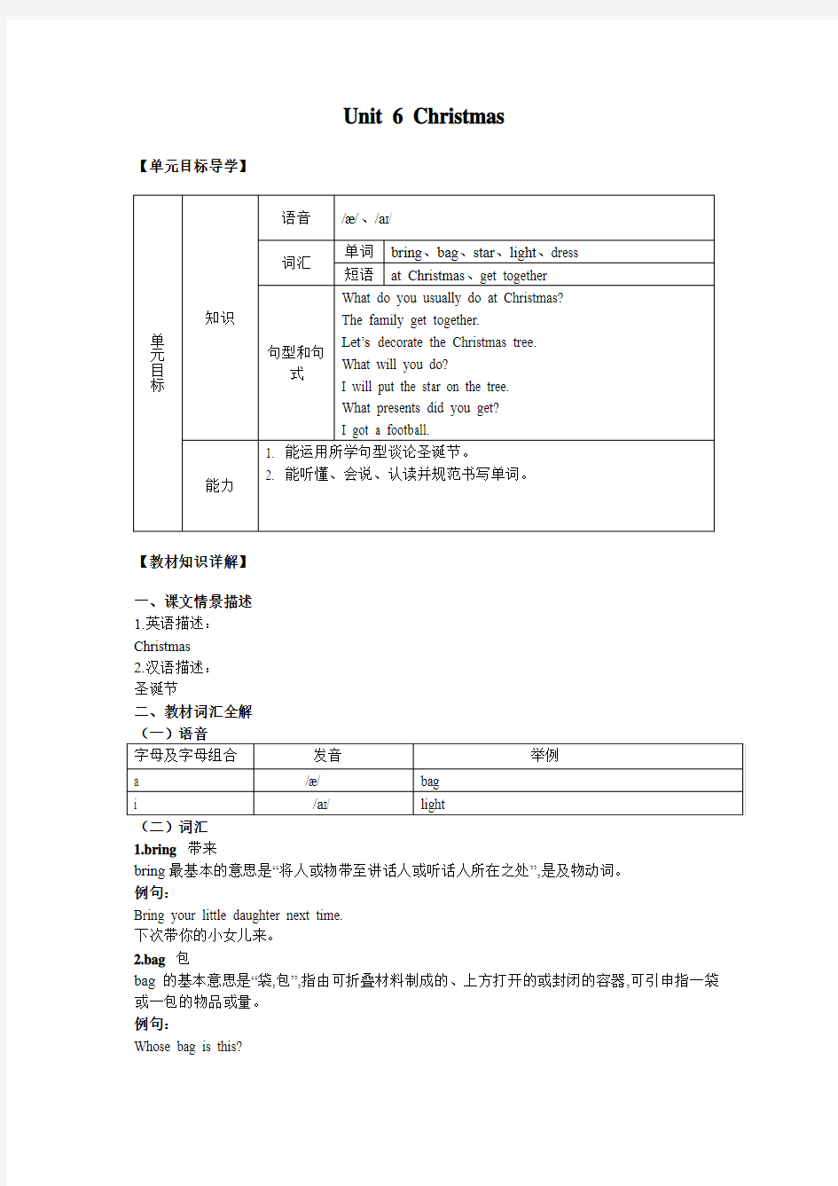 小学英语精讲精析 Christmas