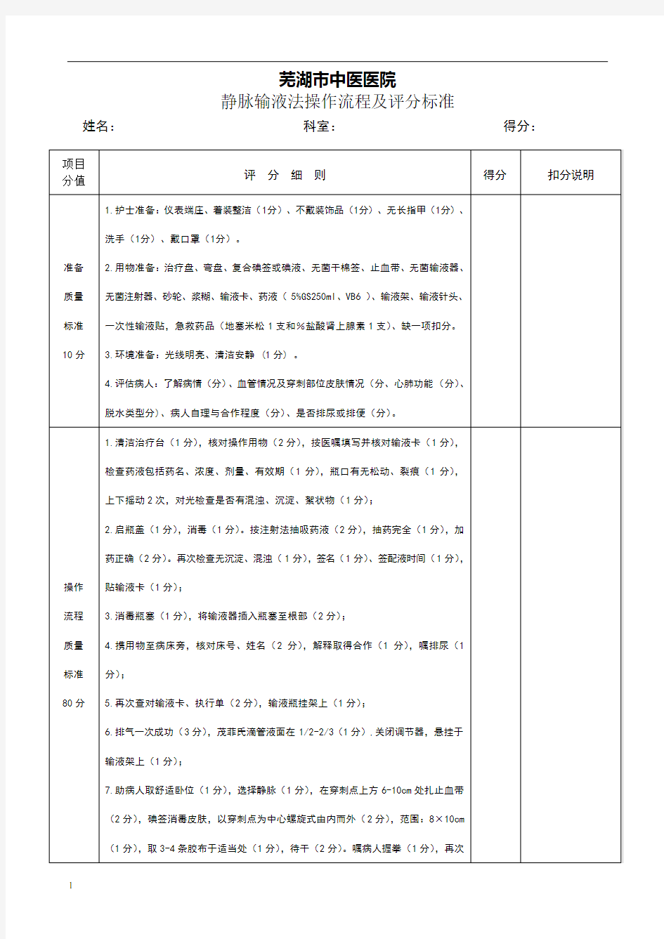 静脉输液操作流程及评分标准(大赛标准)