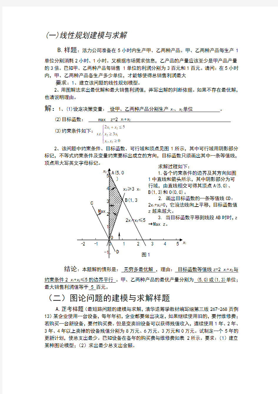 运筹学例题解析