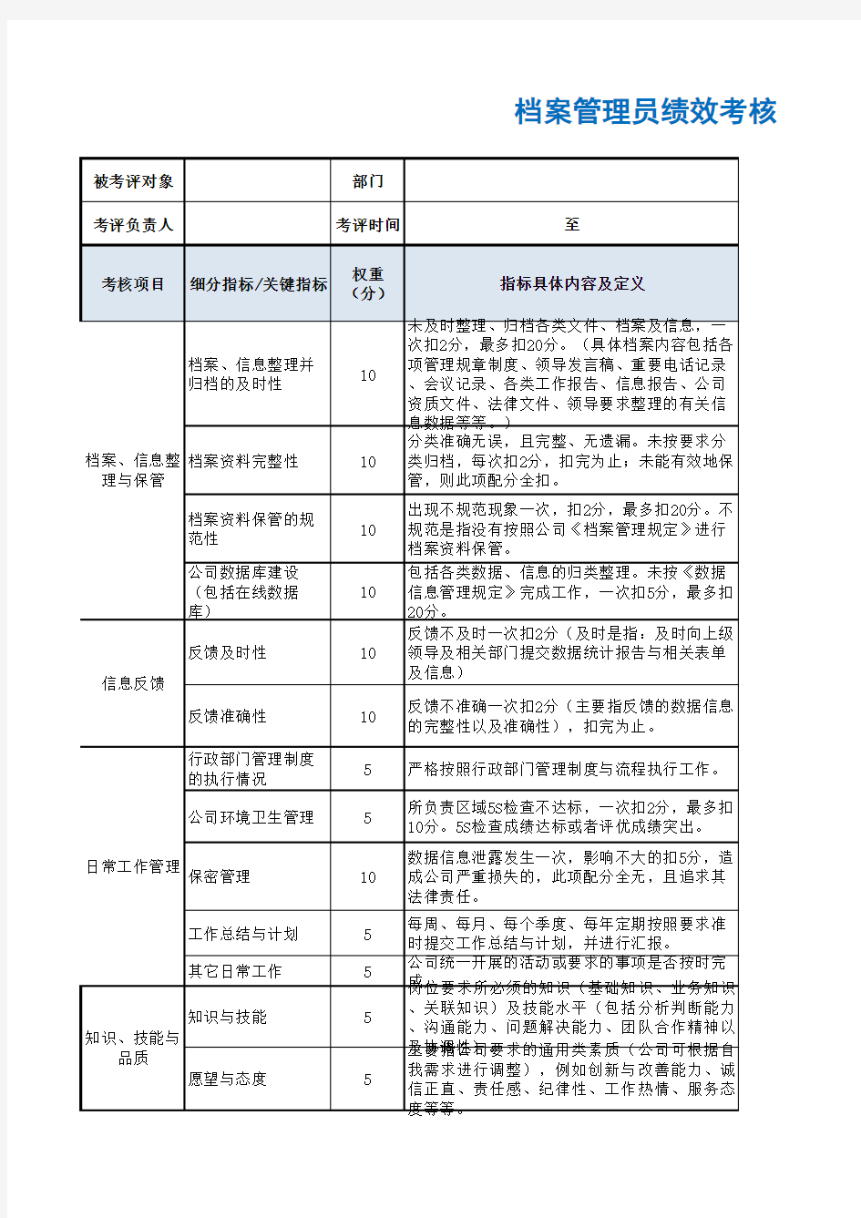 档案管理员绩效考核表