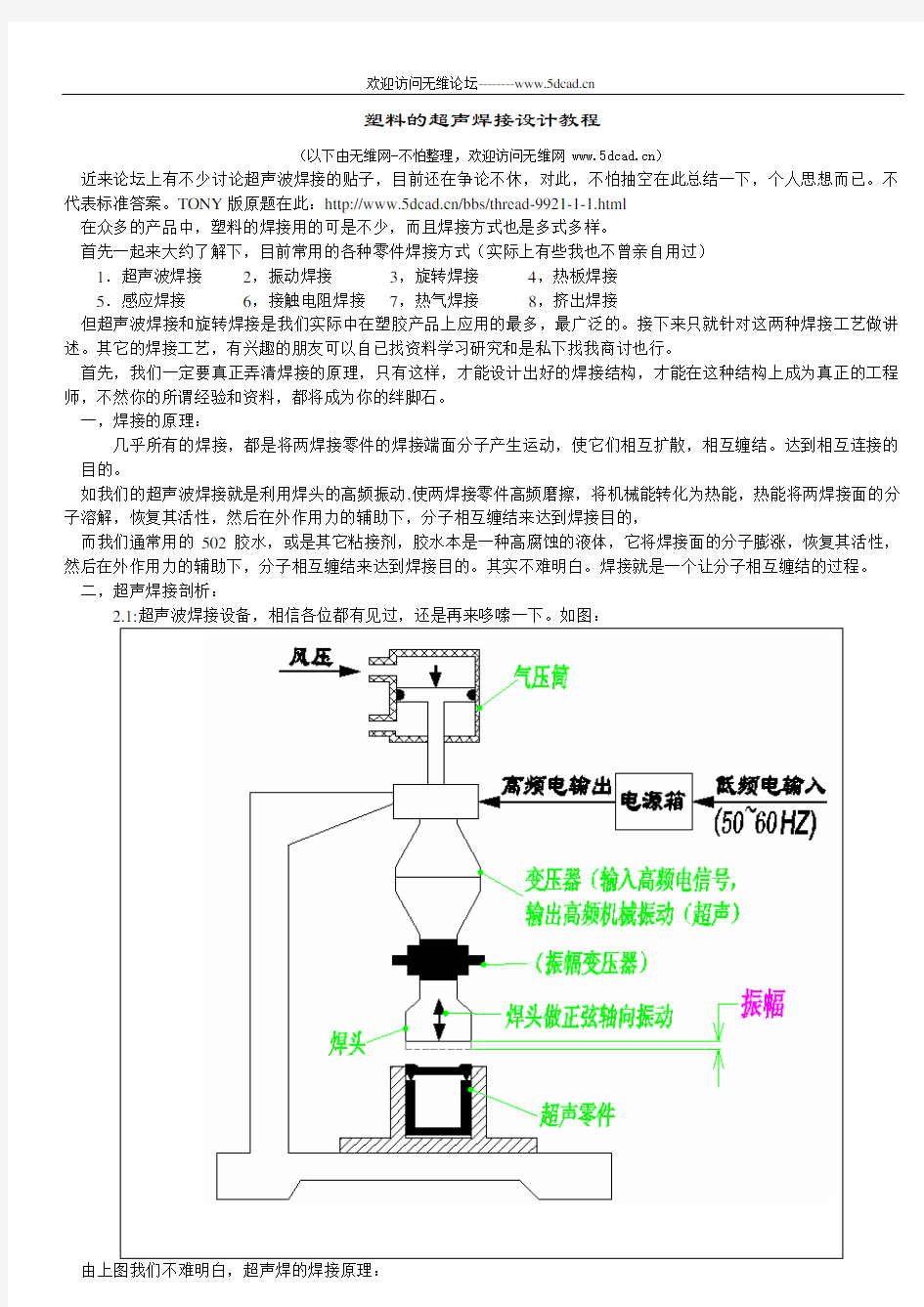 塑料的超声波焊接设计教程