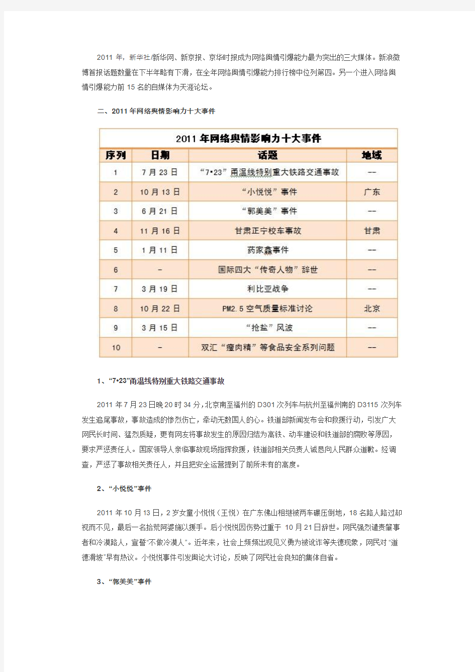 2011年中国网络舆情指数年度报告